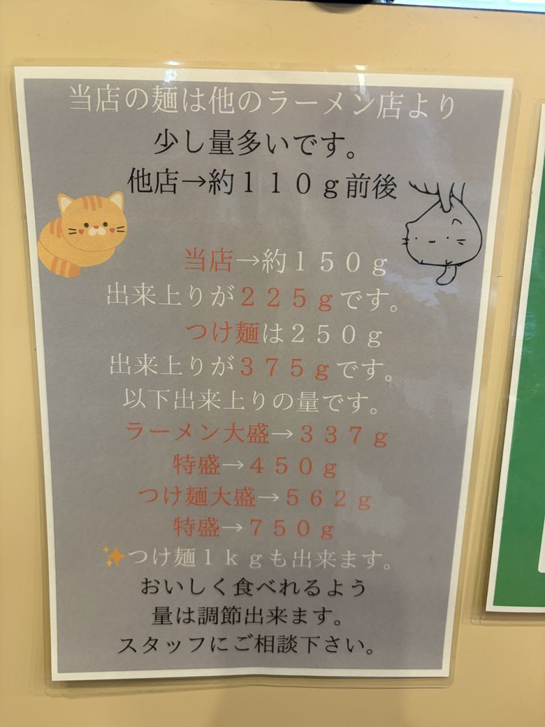 麺の量について書かれた麺屋updateの店内案内